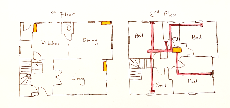 The illustration above shows the location of the three wall mounted units on the first floor and the mini-ducted system that serves the second floor.