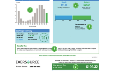 This image shows a sample natural gas bill for a residential Eversource customer in Massachusetts. Eversource has information about understanding your natural gas bill on their website.