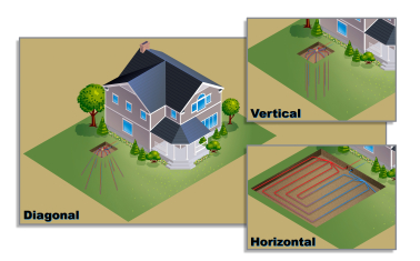 Geothermal