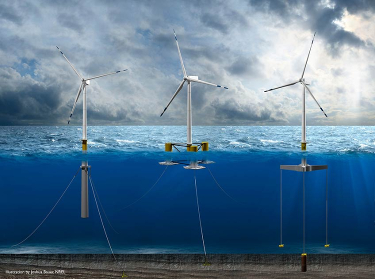 An illustration of floating offshore wind platforms with windmills.