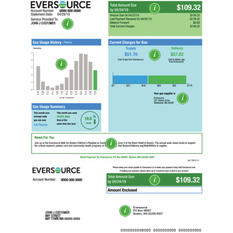 This image shows a sample natural gas bill for a residential Eversource customer in Massachusetts. Eversource has information about understanding your natural gas bill on their website.