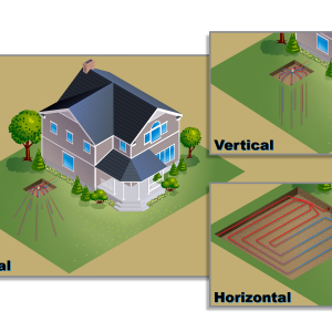 Geothermal