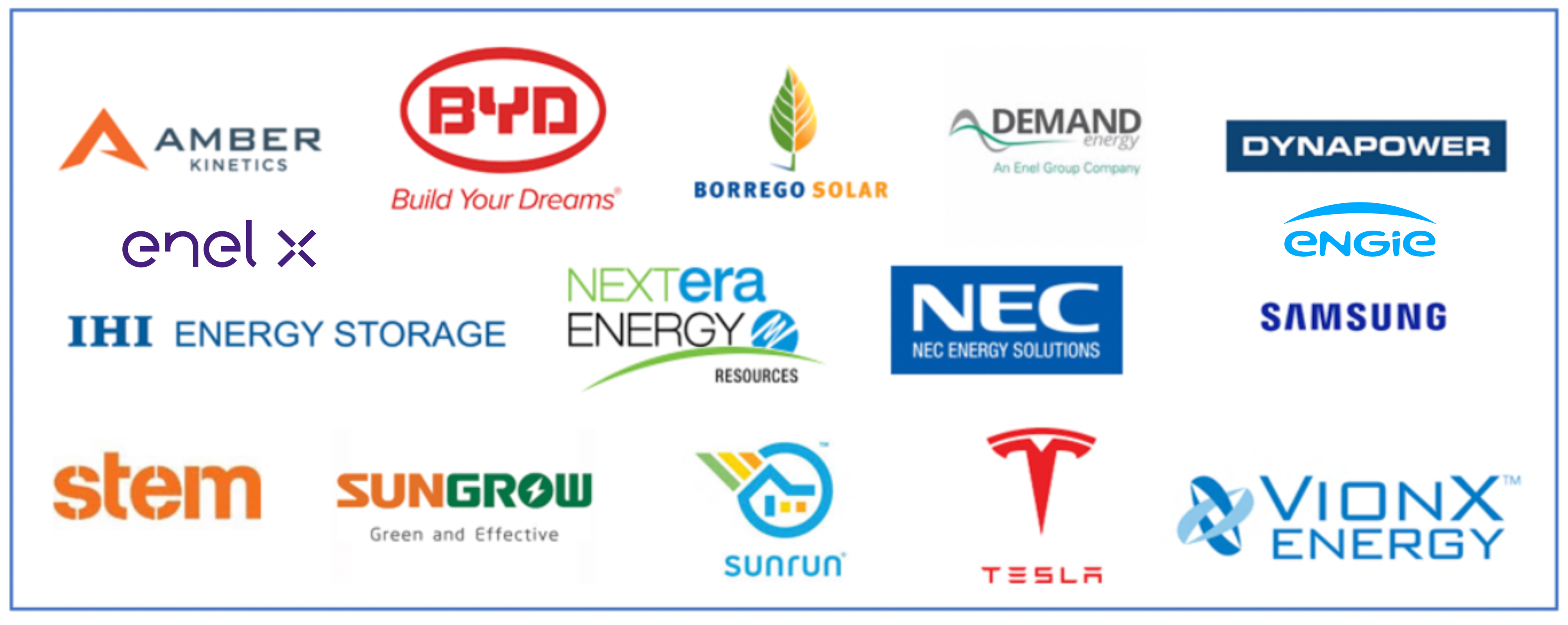 Logos of energy storage companies