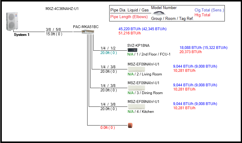 Diamond System Builder shows that the software calculates the heating and cooling capacity at the design temperature.