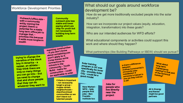 Chart of Workforce Development team priorities