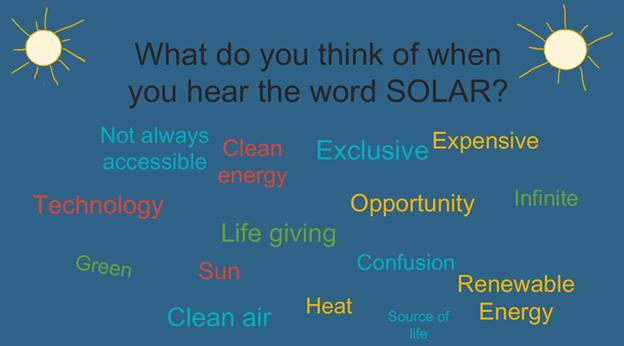 Wordcloud of the Community Advisory Board's answers to the question "what do you think when you hear the word solar?" 