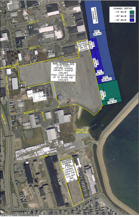 Aerial view of NBMCT + capacity ratings