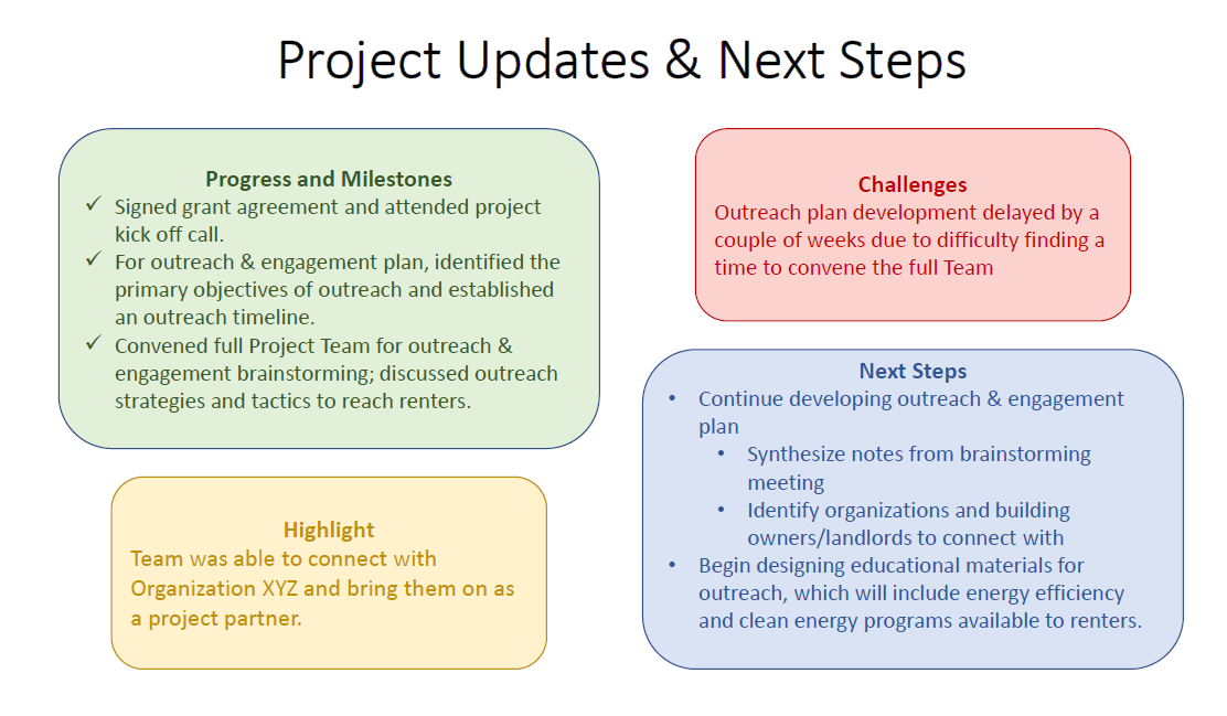 Project Updates and Next Steps